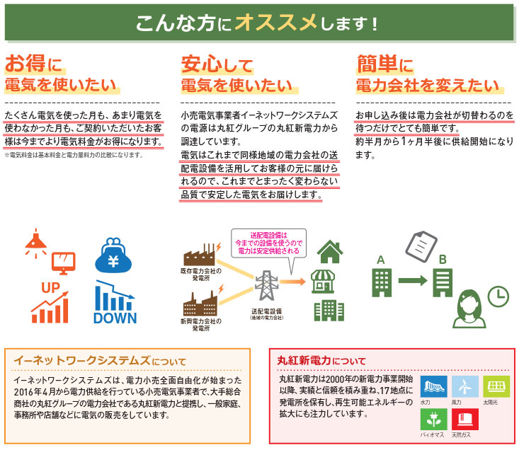 おすすめ